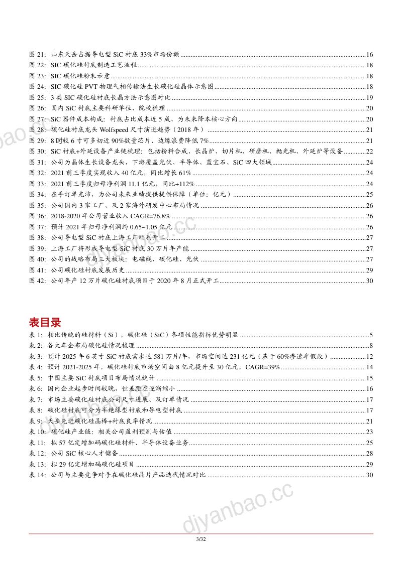 2022年SiC碳化硅产业链分析及行业发展趋势研究报告（30页） 第3页