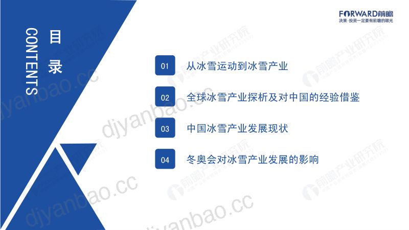 前瞻产业研究院:2022年中国冰雪产业趋势发展白皮书(57页) 第2页