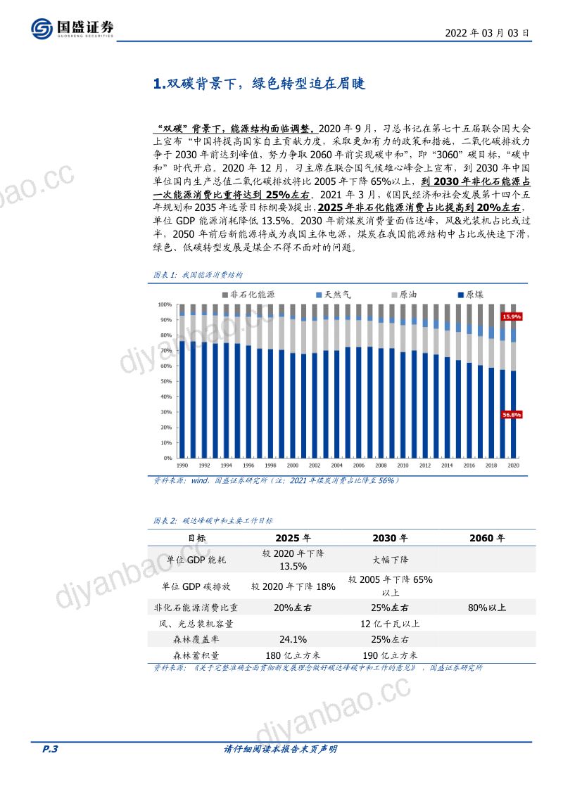 煤炭开采行业专题研究：绿色转型破局之道-220303（24页） 第3页