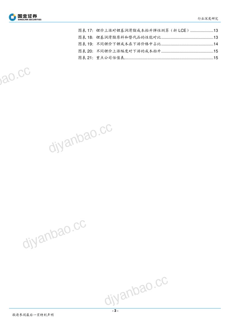 金属材料行业锂系列深度(七):需求对价格敏感度几何?-220306(16页) 第3页