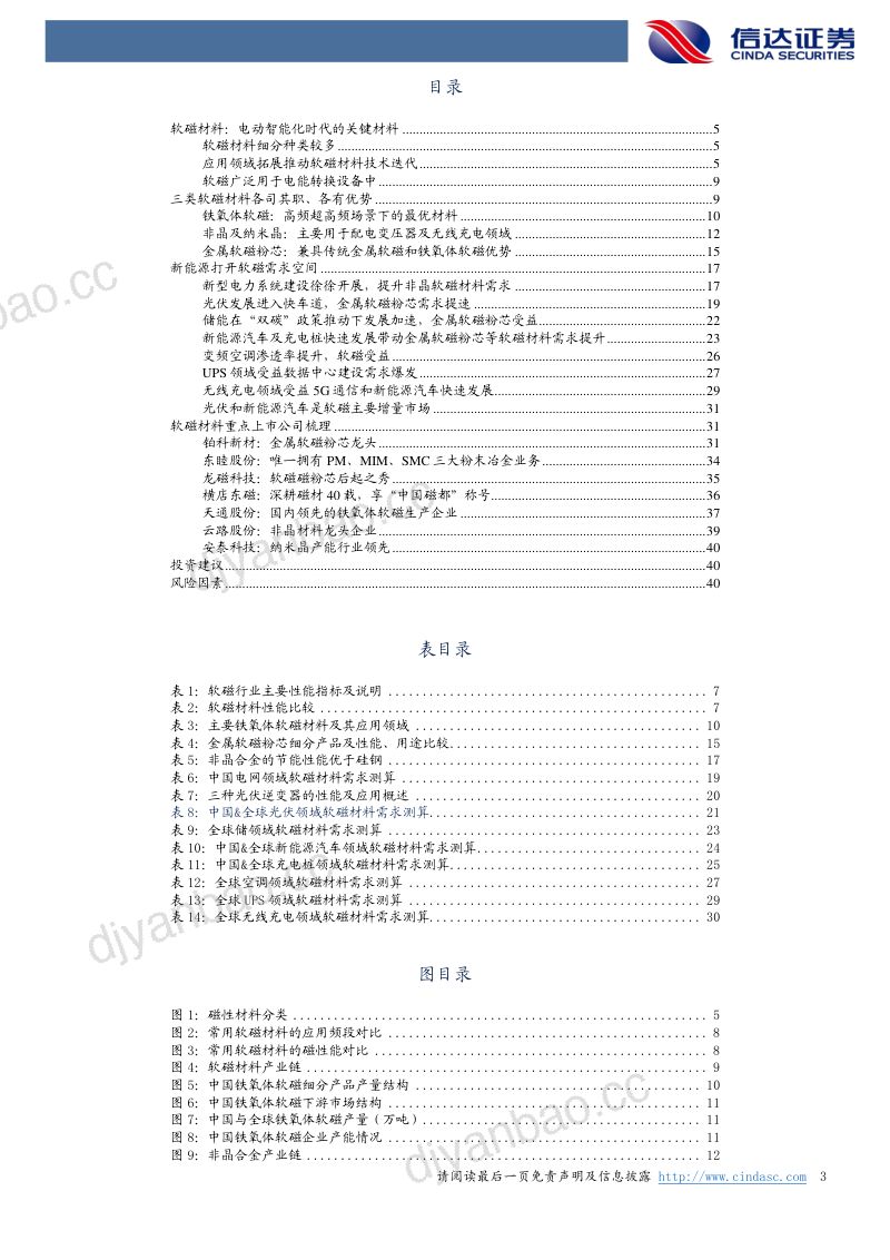 软磁行业专题报告:新能源加速扩大软磁市场规模-220304(40页) 第3页