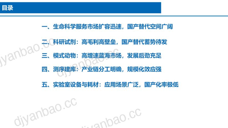 2022年科研试剂、模式动物、测序建库、实验室设备与耗材市场国产替代研究报告(62页) 第2页