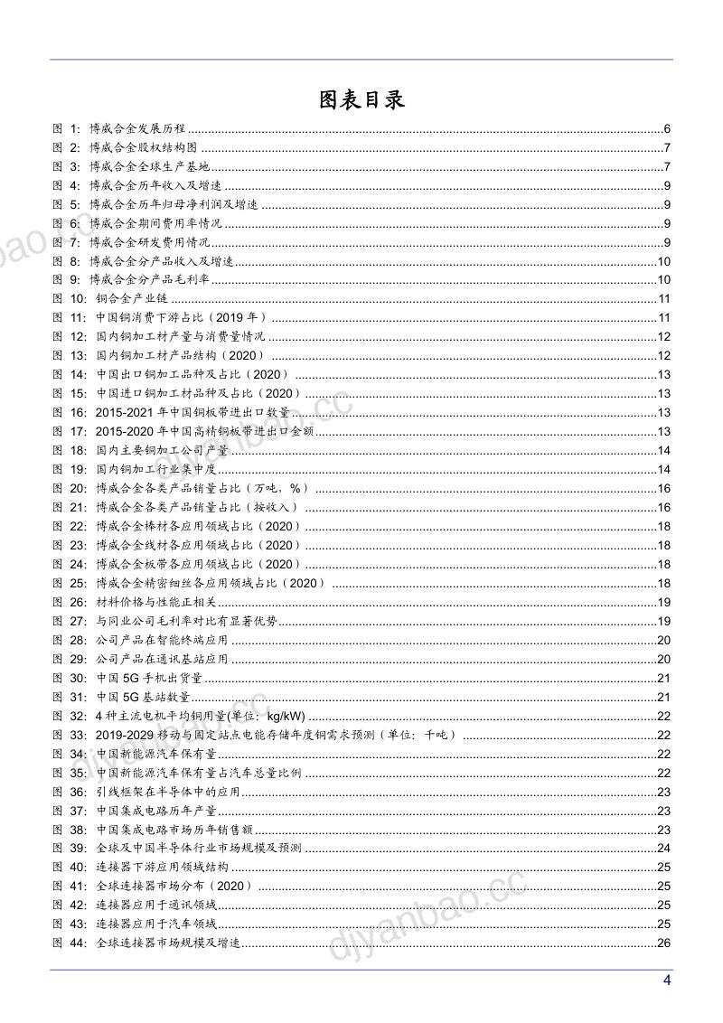 2022年中国高端铜合金市场供需现状及博威合金产能扩张需求报告(32页) 第3页