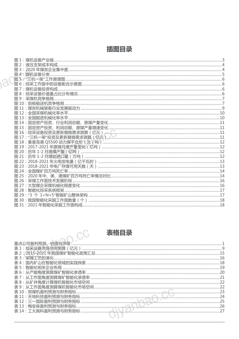 2022年采煤设备市场空间测算及煤矿智能化发展研究报告（33页） 第3页