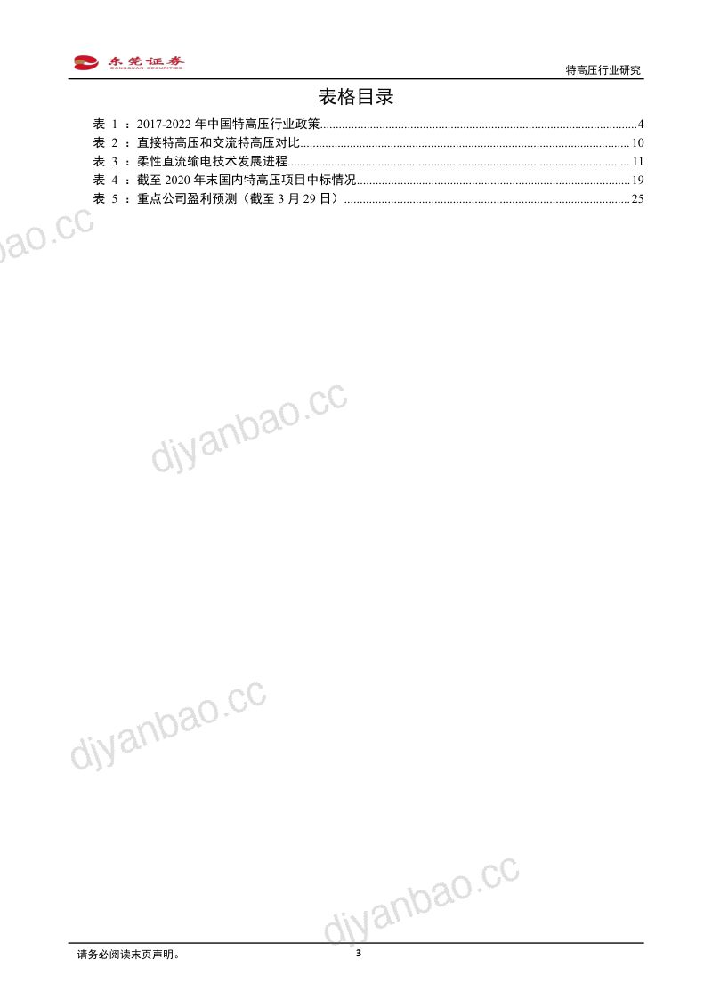 特高压行业研究：打造特高压“电力引擎”敷设智能电网“快车道”-220330（27页） 第3页