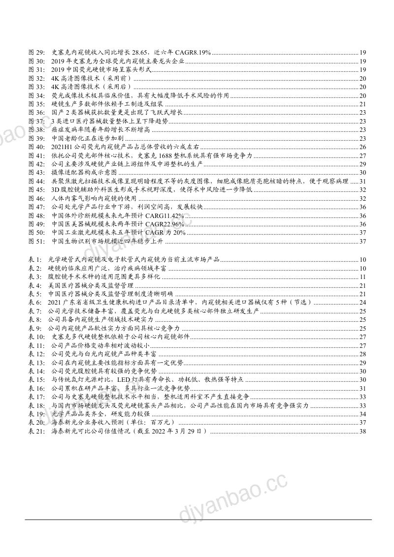 2022年荧光硬镜国产替代趋势及海泰新光公司业务概况研究报告（38页） 第3页
