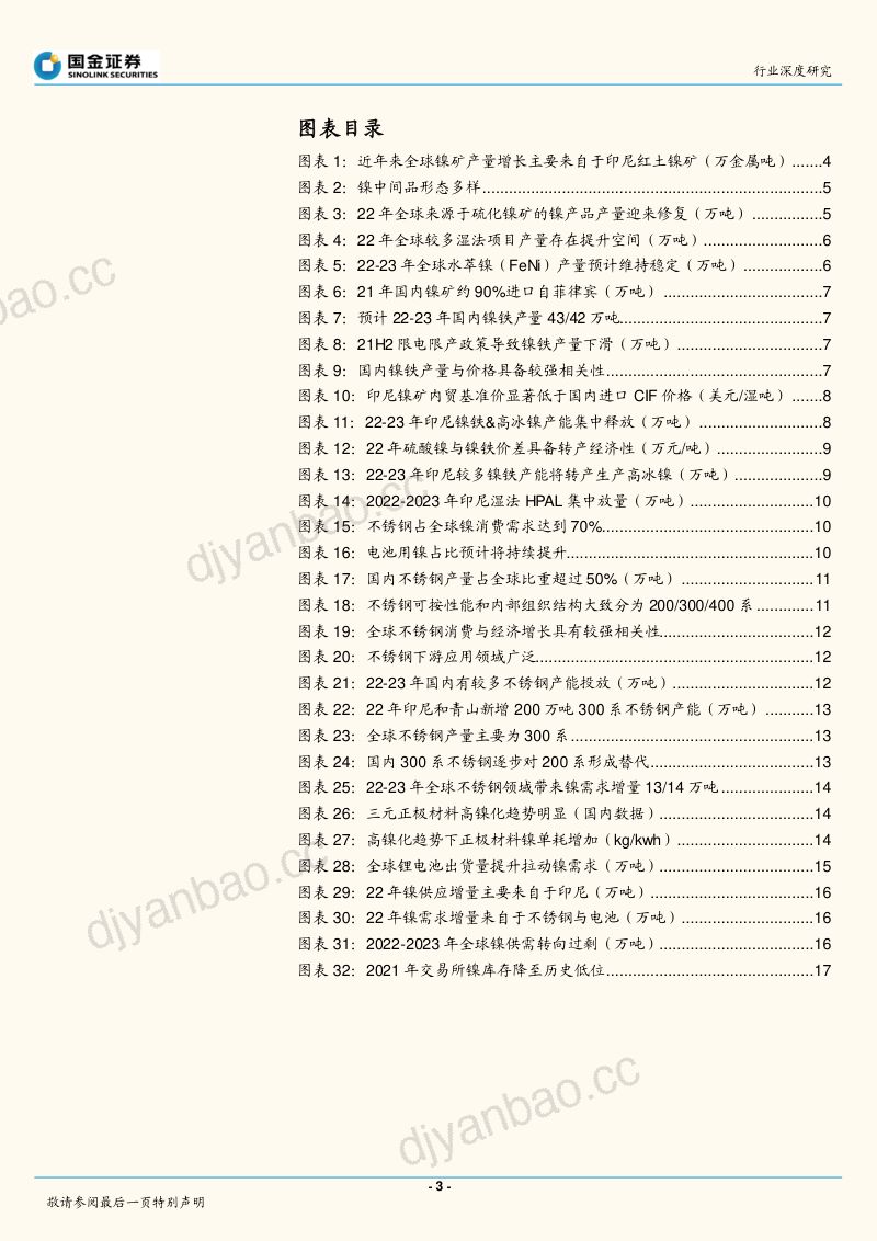 镍行业深度(二):22年镍过剩几何?-220416(20页) 第3页