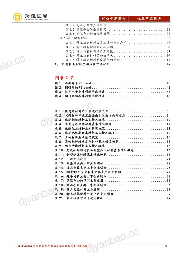 有色金属行业：科创板专题报告：新材料系列一：万象更新材料先行（44页） 第3页