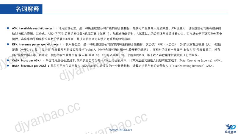 亿渡数据:2022年中国民用航空行业短报告(19页) 第3页