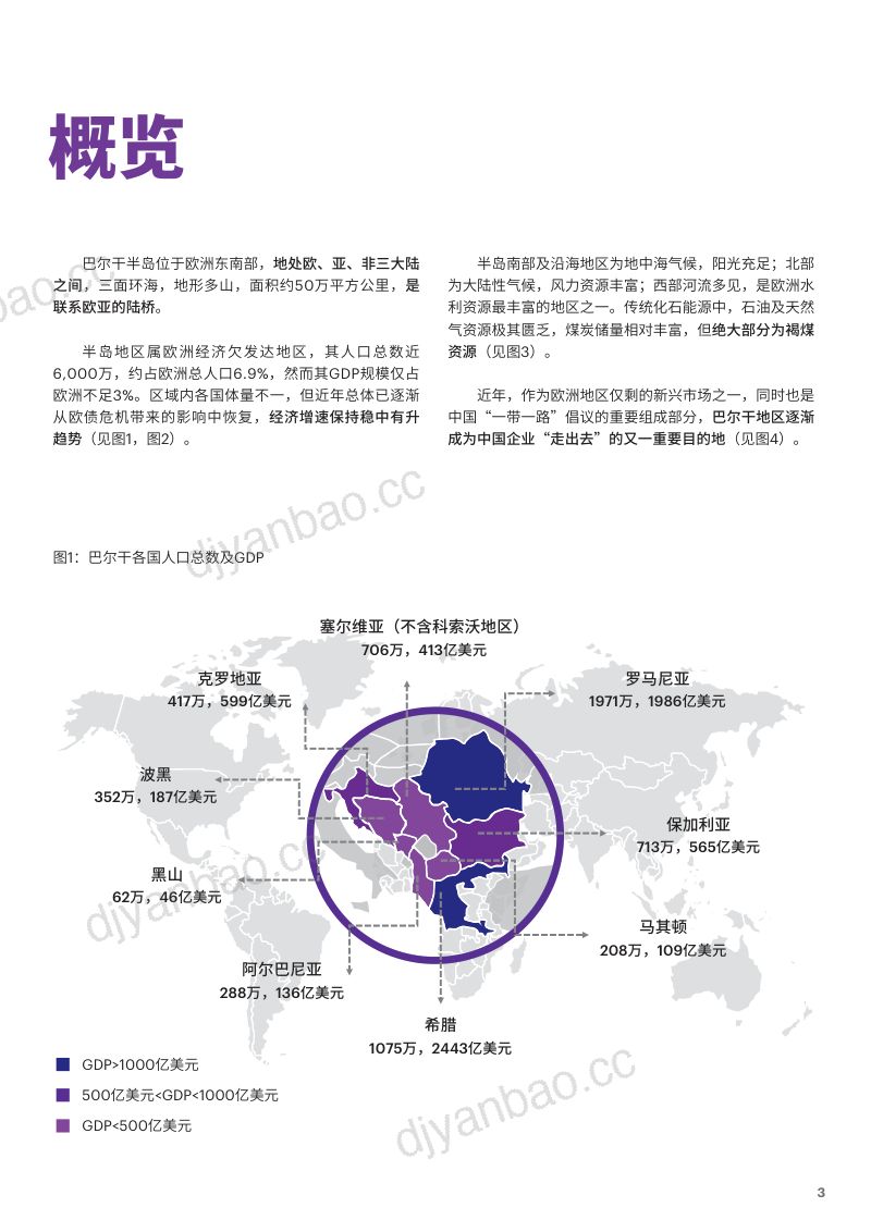 埃森哲:巴尔干半岛区域电力市场趋势报告(24页) 第3页