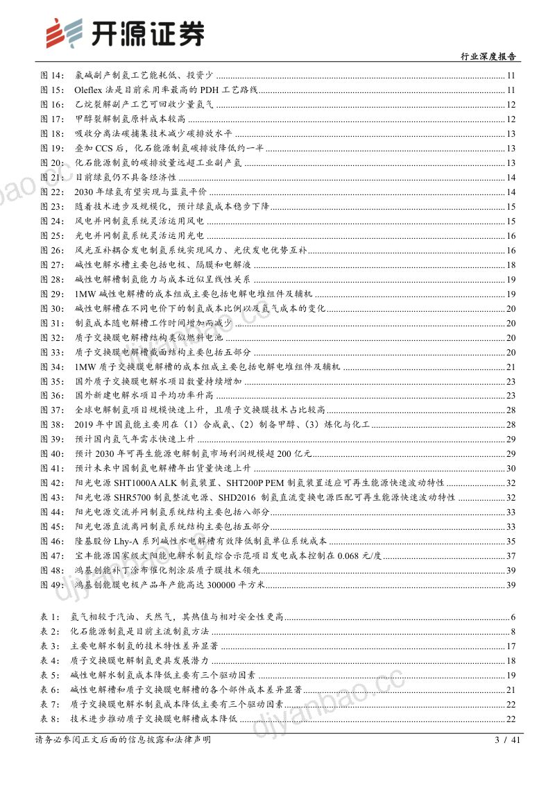电气设备行业深度报告:需求政策双重驱动制氢市场PEM制氢有望打开新增长点-220425(41页) 第3页
