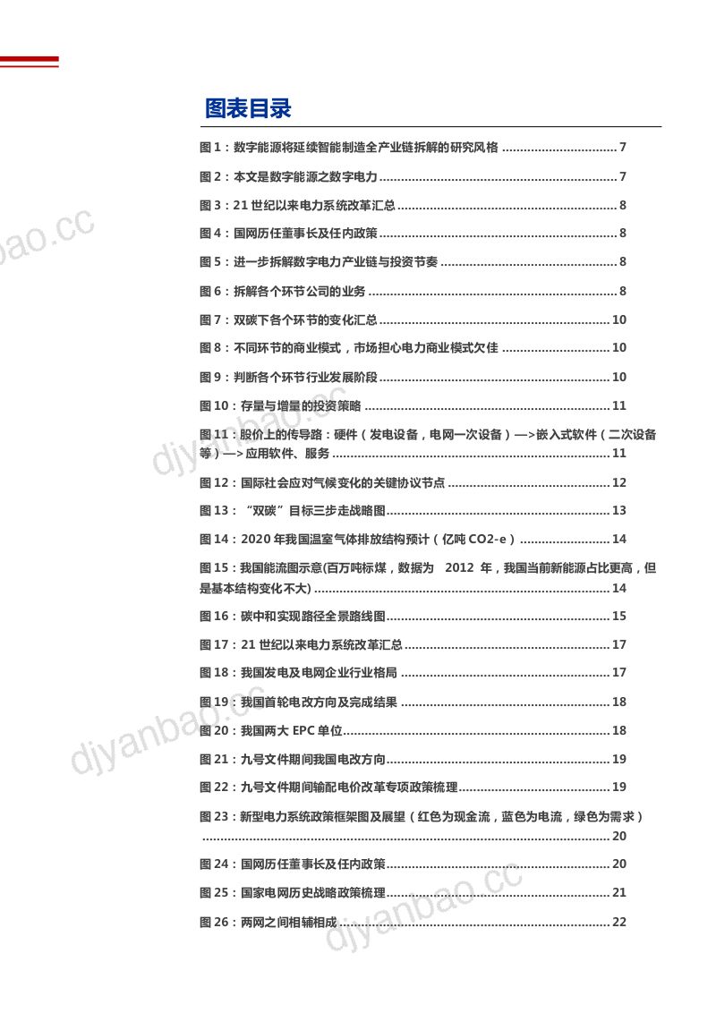 2022年数字电力系统产业链构成及商业模式拆解报告（43页） 第3页