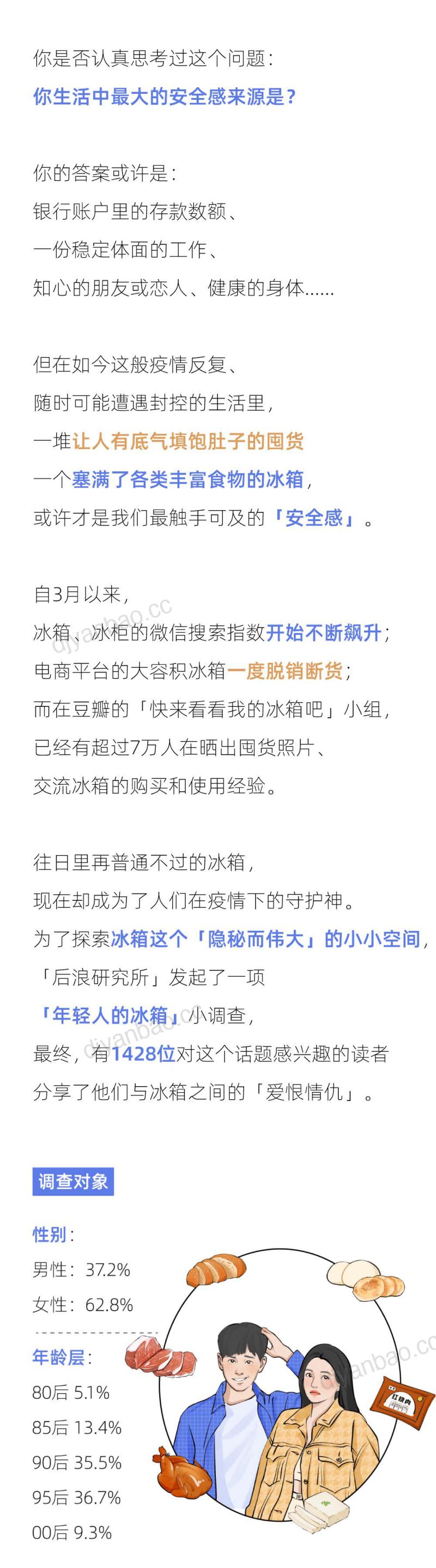 36氪：2022年轻人冰箱报告（15页） 第2页