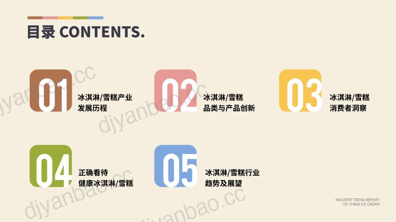 中国绿色食品协会：2022中国冰淇淋&雪糕行业趋势报告（29页） 第2页