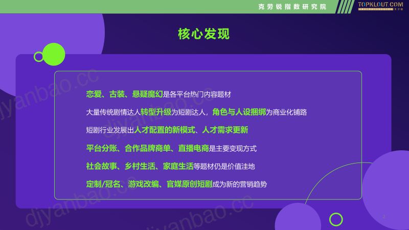 克劳锐：2022短剧内容生态发展研究报告（37页） 第2页