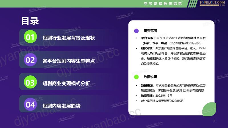 克劳锐：2022短剧内容生态发展研究报告（37页） 第3页