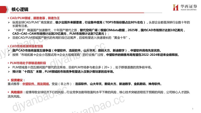 工业软件行业系列专题(三):CAD PLM迎来“黄金十年”-220525(80页) 第2页
