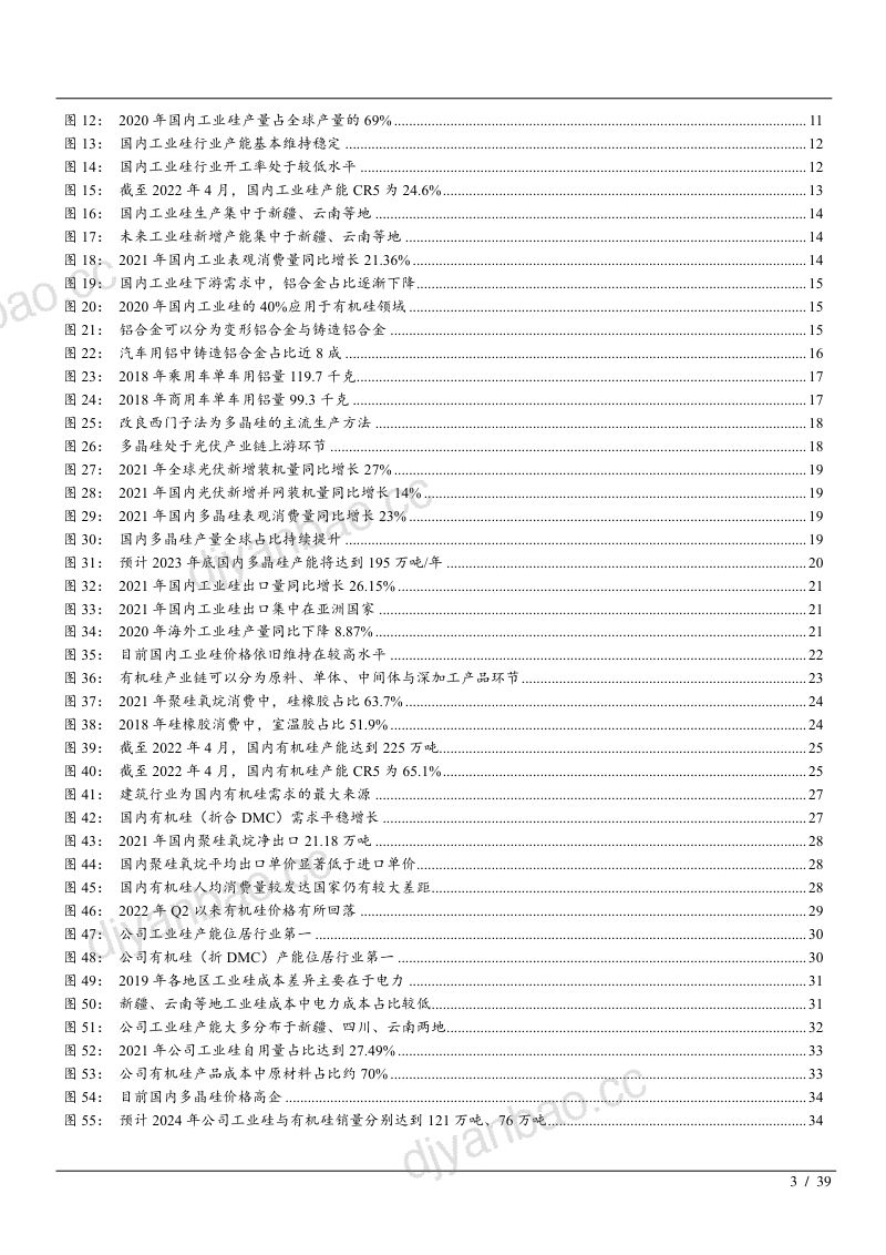 2022年工业硅、有机硅市场供需格局及合盛硅业优势分析报告（34页） 第3页