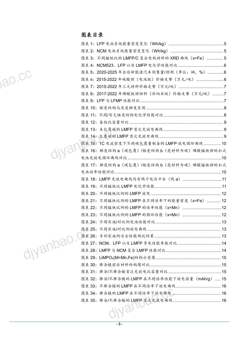 2022年磷酸锰铁锂行业发展趋势及龙头公司布局研究报告(28页) 第3页