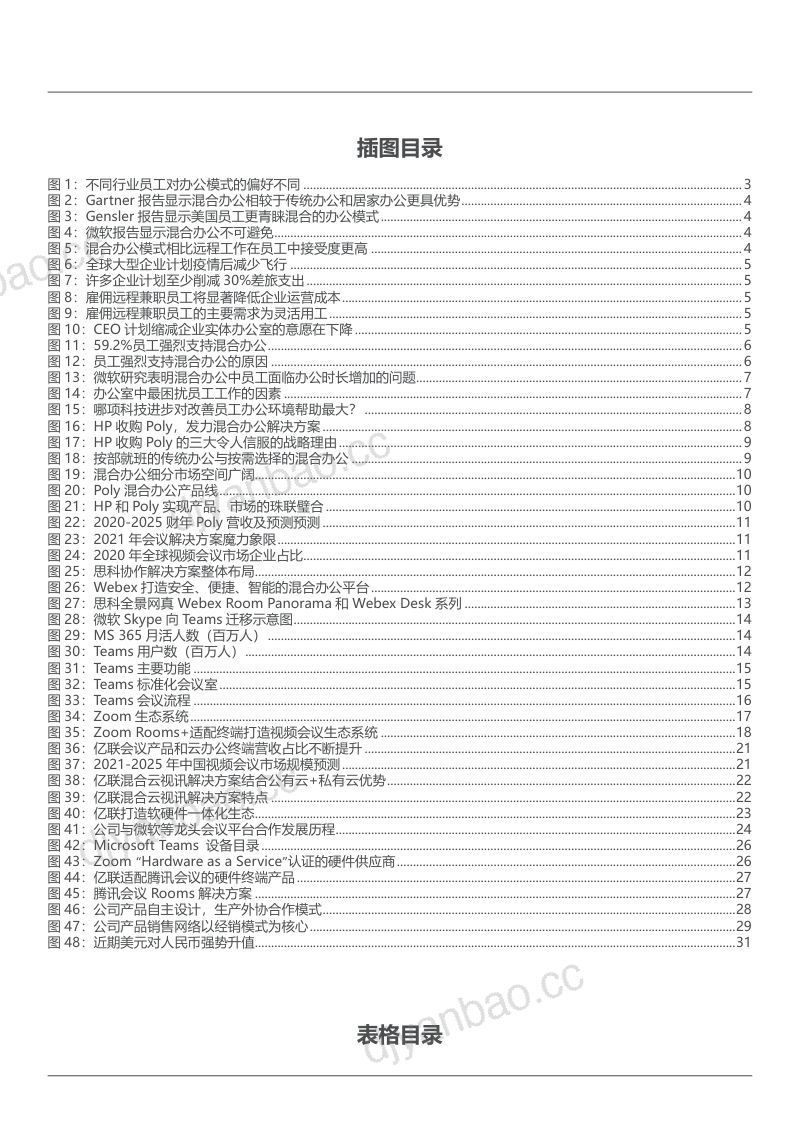 2022年混合办公市场竞争格局及亿联网络优势分析报告(33页) 第3页