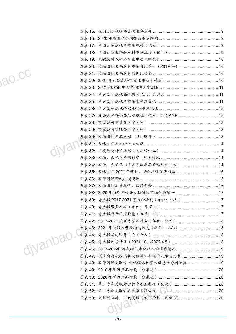 2022年复合调味行业趋势及颐海国际竞争优势分析报告(29页) 第3页