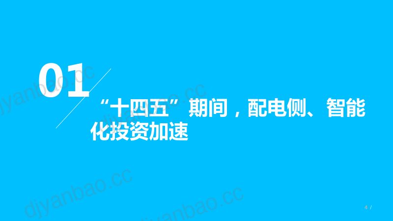 2022年电力信息化产业链竞争格局及应用场景研究报告（58页） 第3页