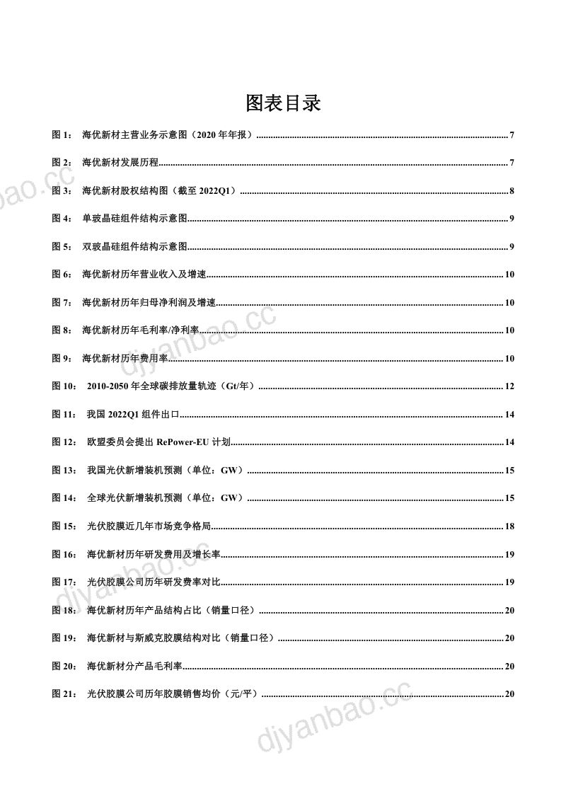 2022年全球光伏胶膜市场需求增长及海优新材优势分析报告（25页） 第3页