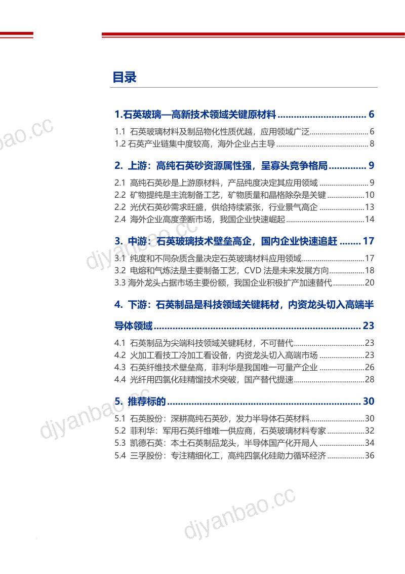 2022年石英玻璃产业链上下游竞争格局及国产替代趋势报告(36页) 第2页