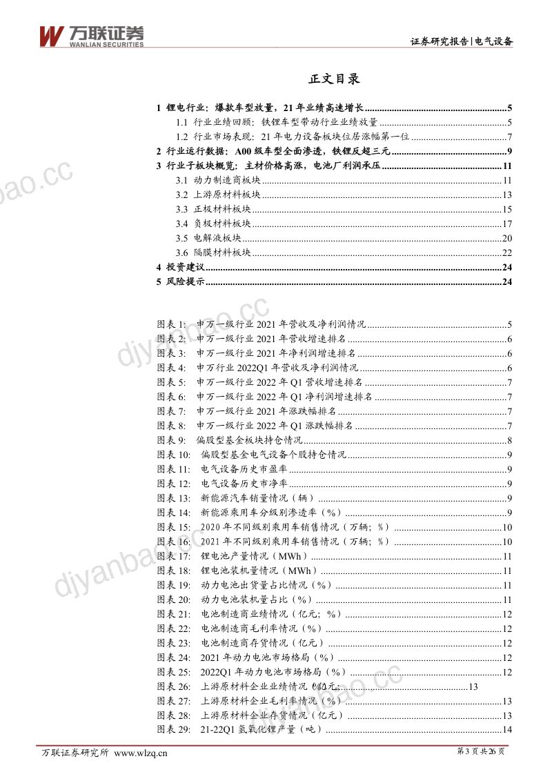 电气设备行业深度报告:爆款车型带动锂电行业高速增长-220601(26页) 第3页