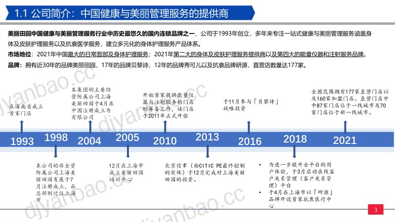 纺服零售行业美丽田园招股说明书详解:美丽田园一站式健康和美丽管理服务提供商-220606(28页) 第3页