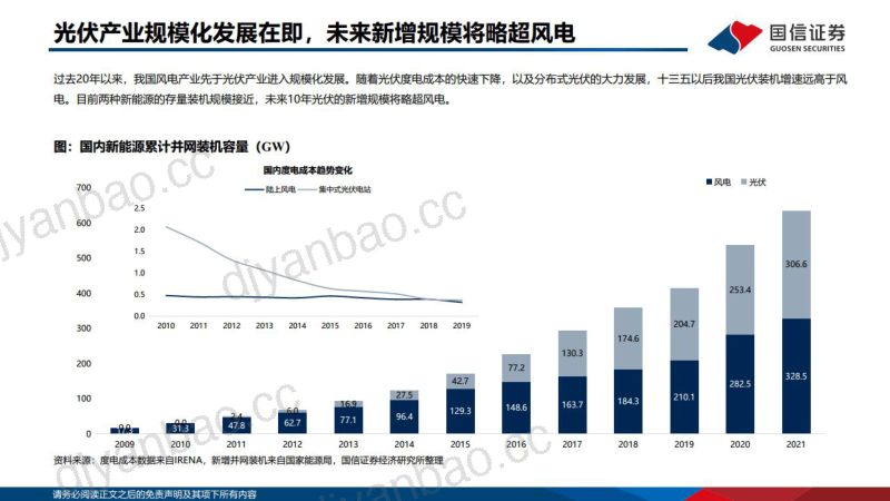 电力设备与新能源行业:中国电建、中国能建报告解读-220610(26页) 第2页