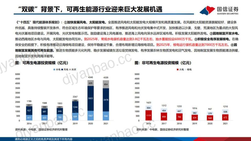 电力设备与新能源行业:中国电建、中国能建报告解读-220610(26页) 第3页