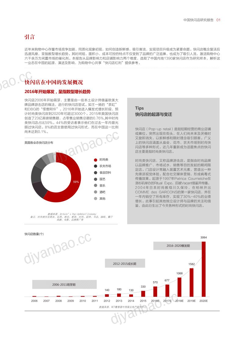 RET：中国快闪店研究报告（11页） 第3页
