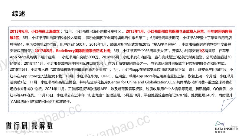 解数咨询：2022小红书品牌分析报告（54页） 第3页