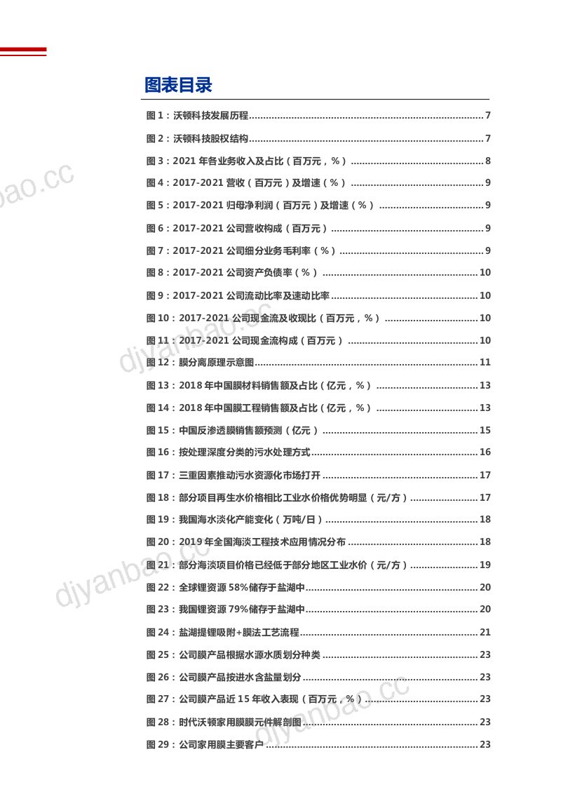 2022年反渗透膜行业空间前景预测及沃顿科技研究报告(39页) 第3页