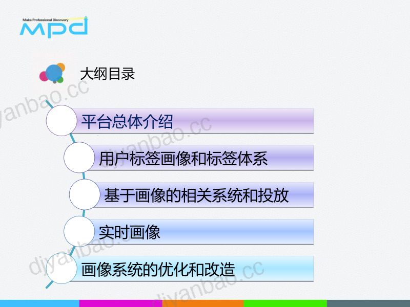 MPD：用户画像和精准化平台系统实践报告（47页） 第3页