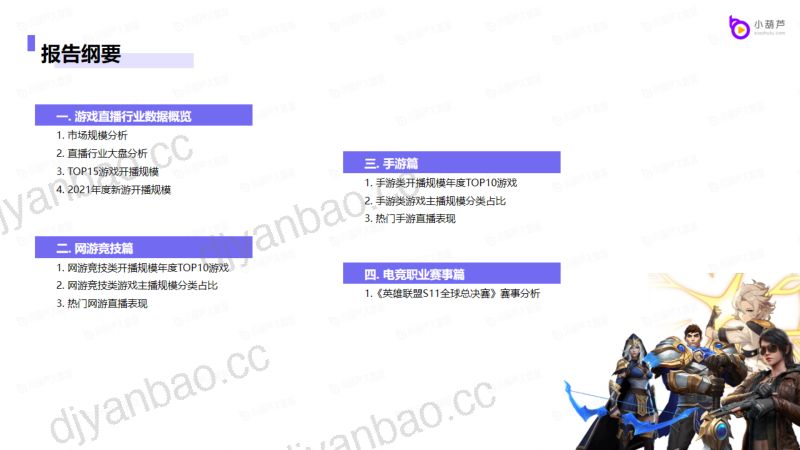 小葫芦：游戏直播行业洞察报告-2021年度报告（37页） 第2页