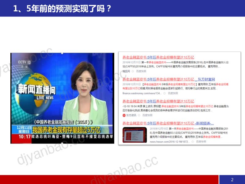 CAFF50：2021养老金金融年度报告（12页） 第2页