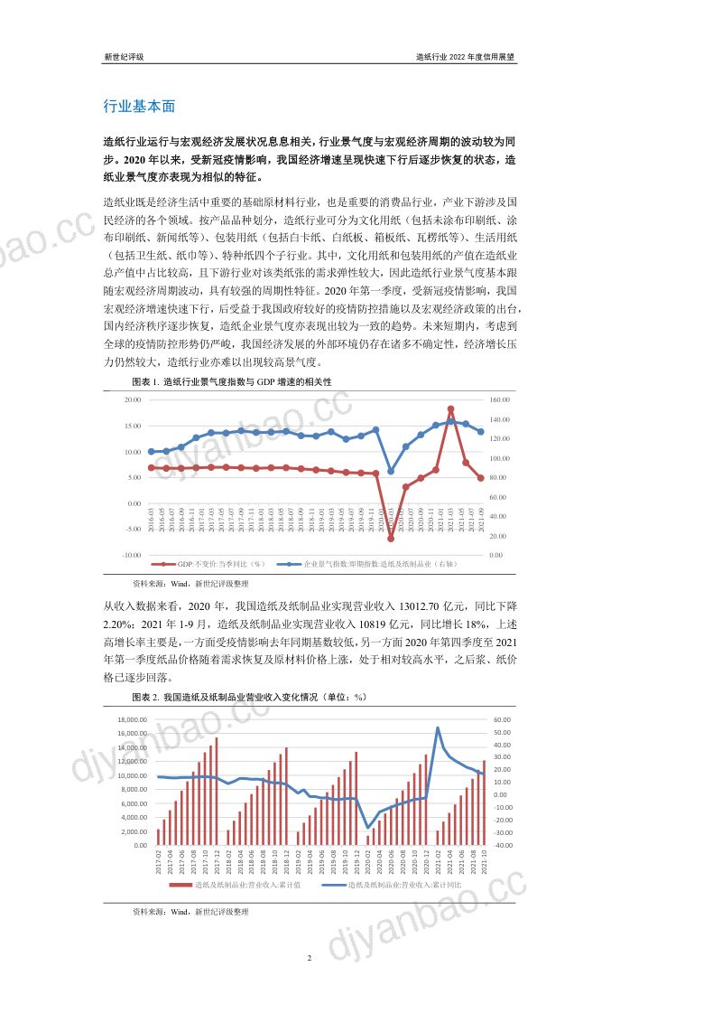 上海新世纪资信:造纸行业2022年度信用展望(23页) 第2页