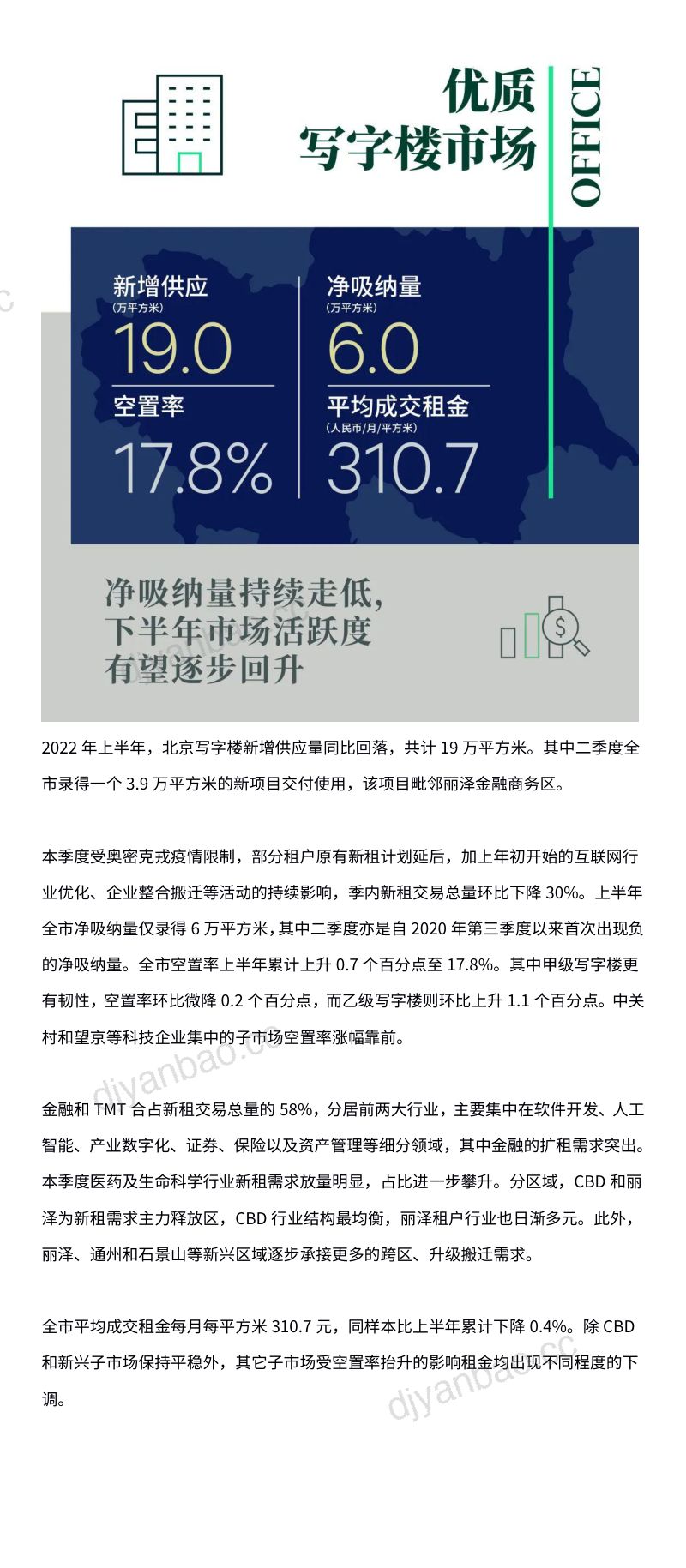 世邦魏理仕：2022年上半年北京房地产市场回顾与展望报告（11页） 第2页