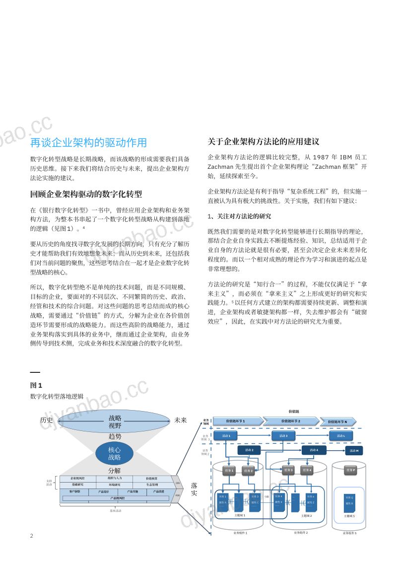 IBM：“十四五”开局之年再谈企业架构驱动的数字化转型（7页） 第3页
