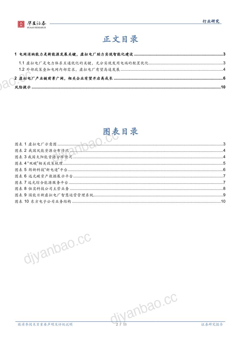 新型电力系统的重要一环虚拟电厂联通电力体系-220711(11页) 第2页