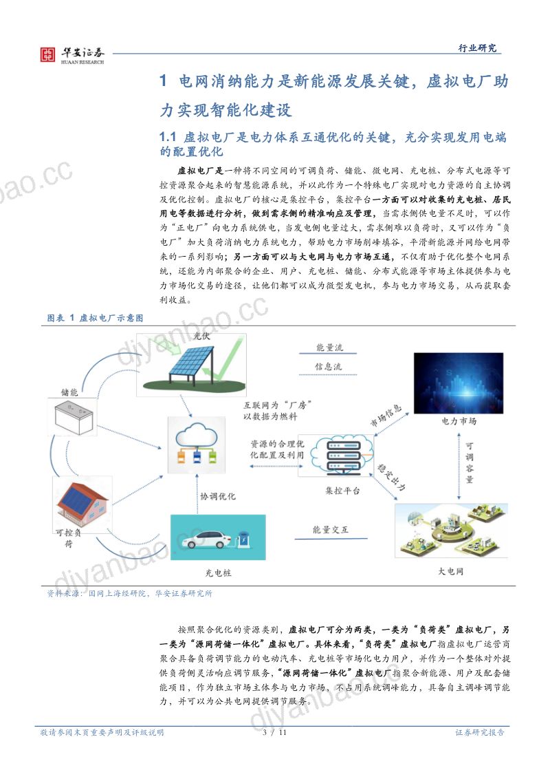新型电力系统的重要一环虚拟电厂联通电力体系-220711(11页) 第3页