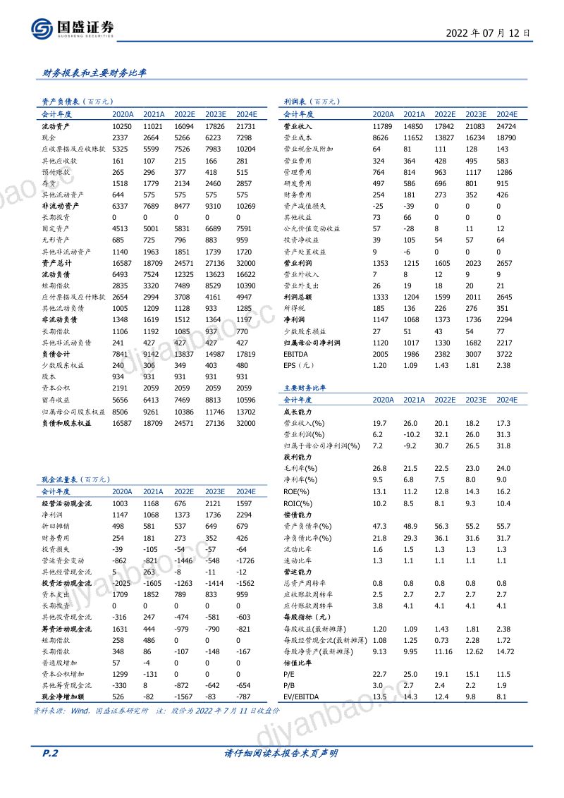 裕同科技:3C包装龙头市占率提升明确-220712(37页) 第2页