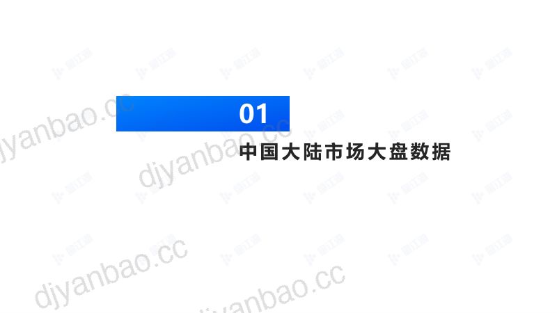Apple Ads:2022上半年数据报告(19页) 第3页