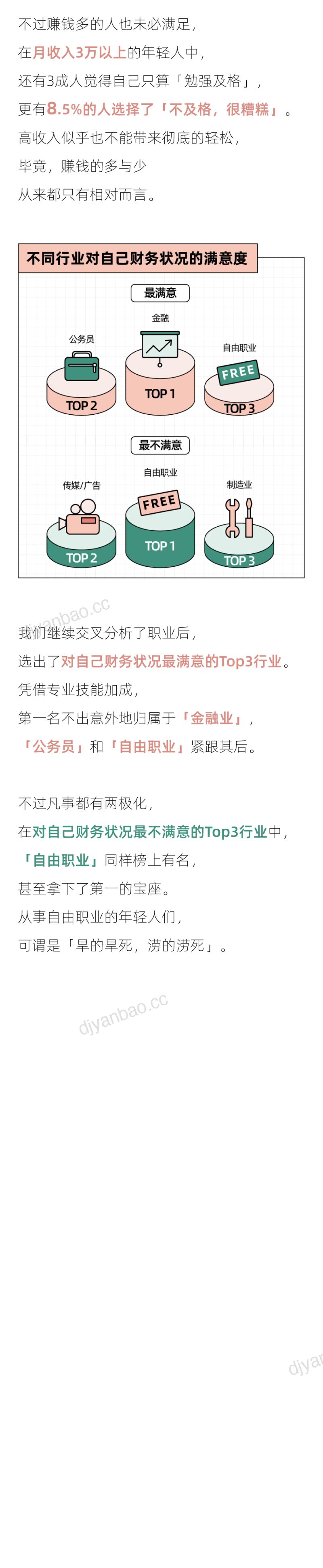 后浪研究所：2022年轻人攒钱报告（14页） 第3页