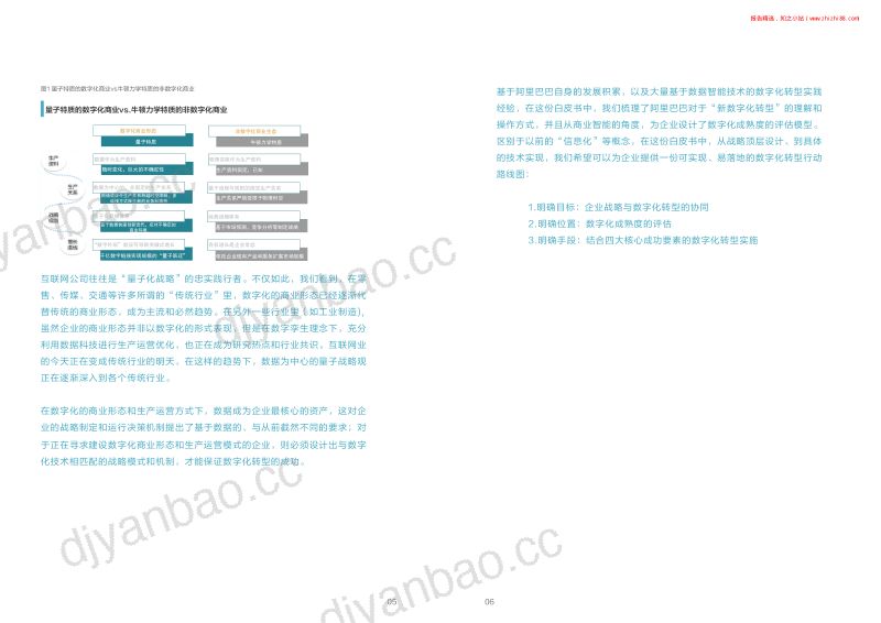 阿里云:新一代数字化转型白皮书(10页) 第3页