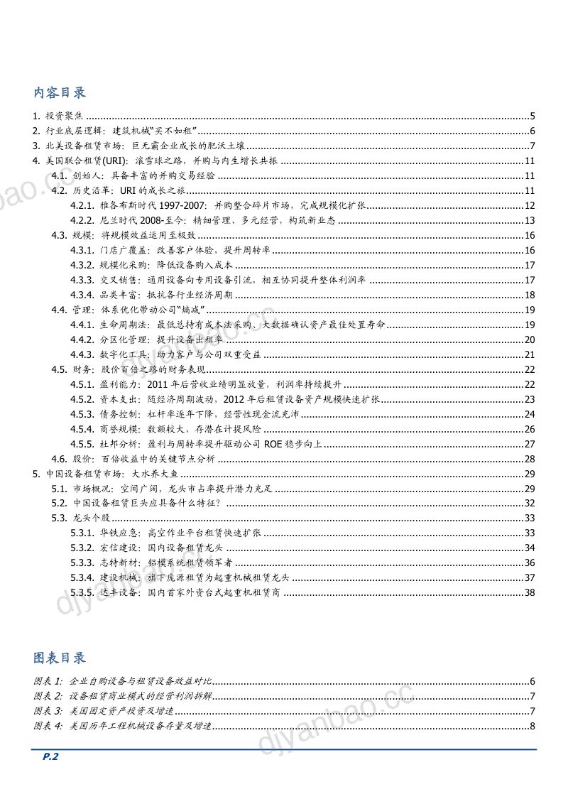 2022年中国设备租赁市场龙头现状及美国URI经验研究报告（39页） 第2页