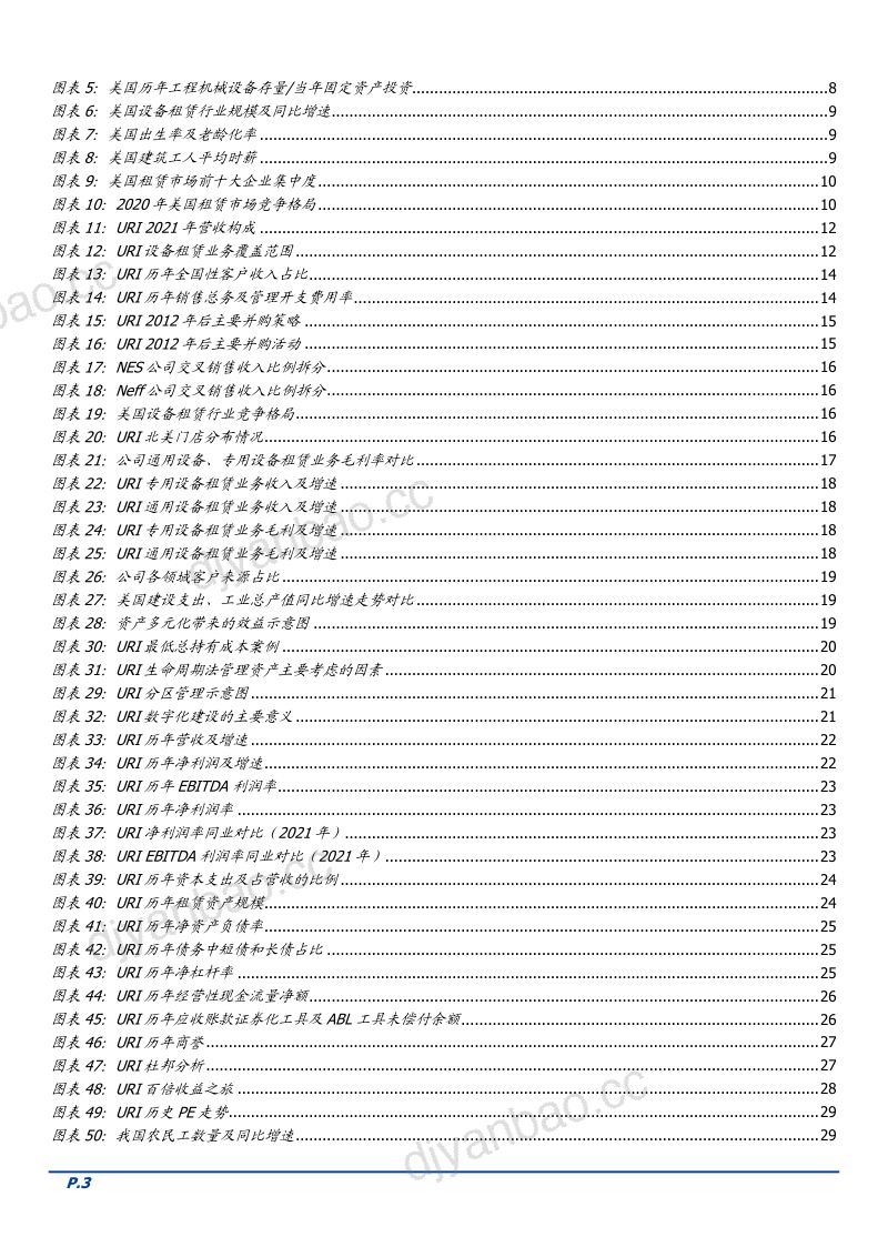 2022年中国设备租赁市场龙头现状及美国URI经验研究报告（39页） 第3页