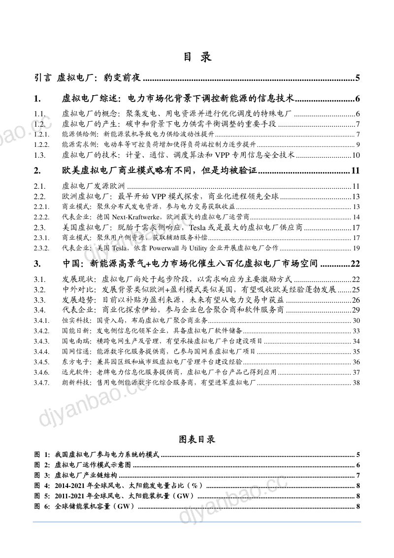 2022年虚拟电厂市场空间发展趋势及企业商业模式分析报告(39页) 第2页